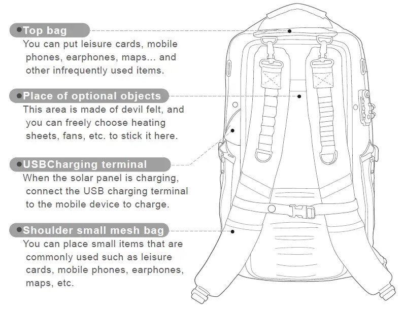 Everbliss Green Infinity SL-01 Infinity Solar Photovoltaic Backpack fig 2
