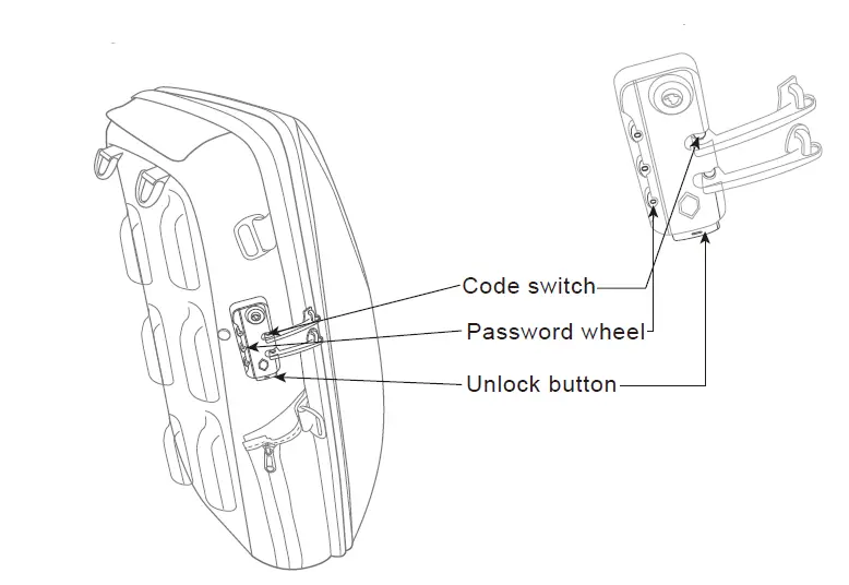 Everbliss Green Infinity SL-01 Infinity Solar Photovoltaic Backpack fig 3