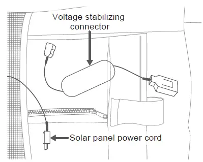 Everbliss Green Infinity SL-01 Infinity Solar Photovoltaic Backpack fig 6
