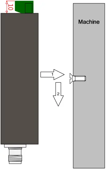 HR4136-B1 - CIDRW Controller 3