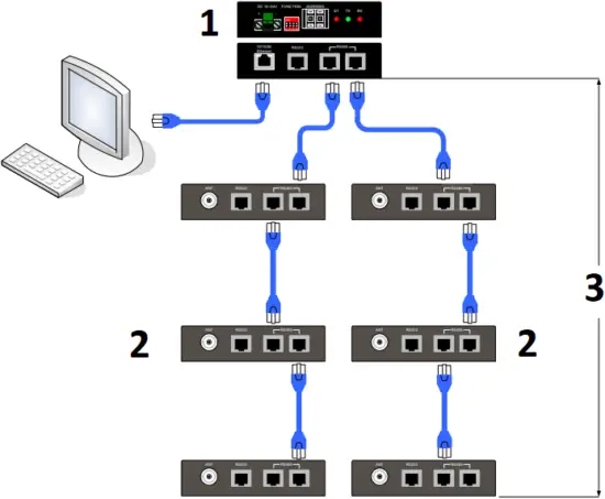 HR4136-B1 - Systems Architecture 1