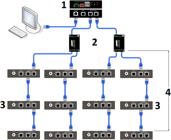 HR4136-B1 - Systems Architecture 2