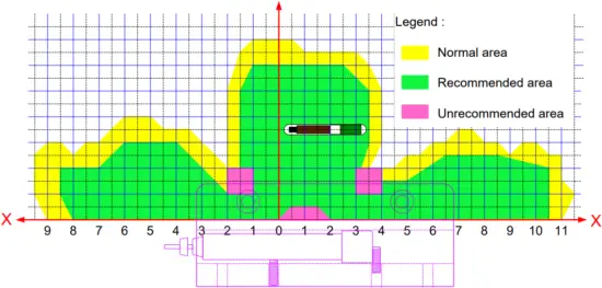 HR4136-B1 - Transmission Area 2