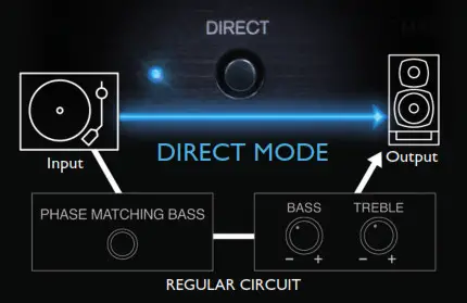 a screenshot of a cell phone
