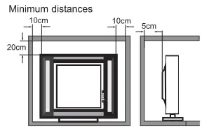 jvc AV H587115A LED Display - Fig 10