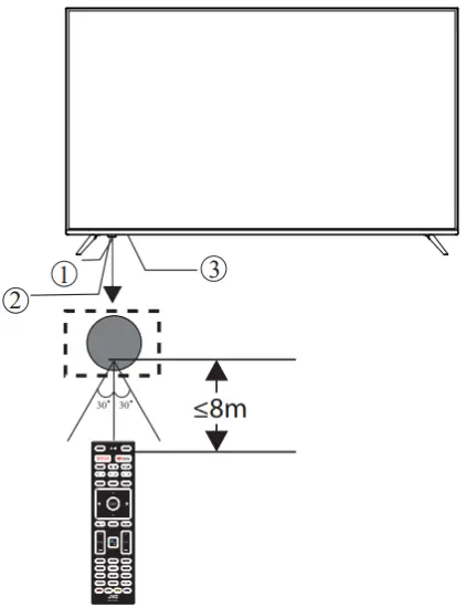 jvc AV H587115A LED Display - Fig 14