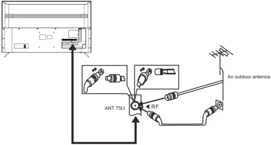 jvc AV H587115A LED Display - Fig 19