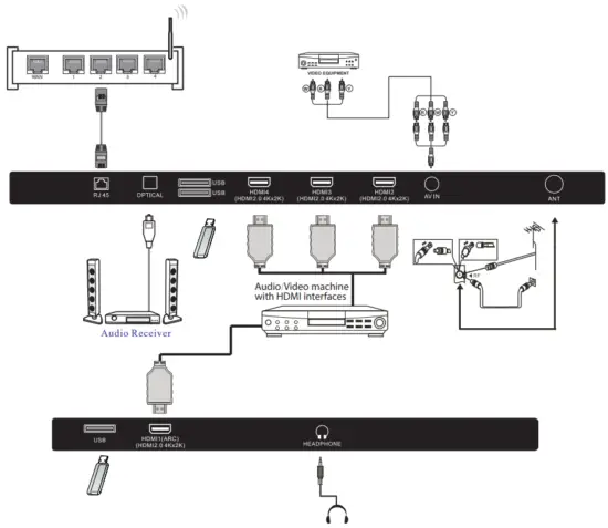 jvc AV H587115A LED Display - Fig 20