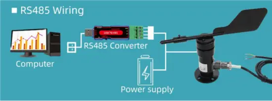 SONBUS XM5387 Outdoor Wind Direction Sensor - FIG 7