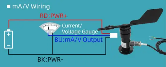 SONBUS XM5387 Outdoor Wind Direction Sensor - FIG 8