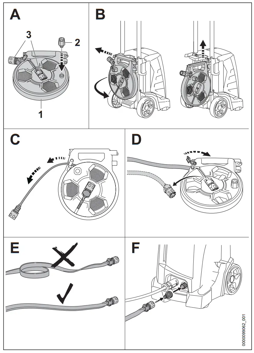 STIHL Flat Textile Hose RE 90 RE 150 PLUS-fig1
