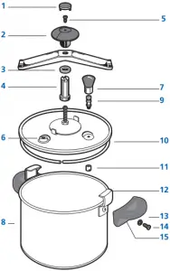 MONIX Litre Pressure Cooker Diagram