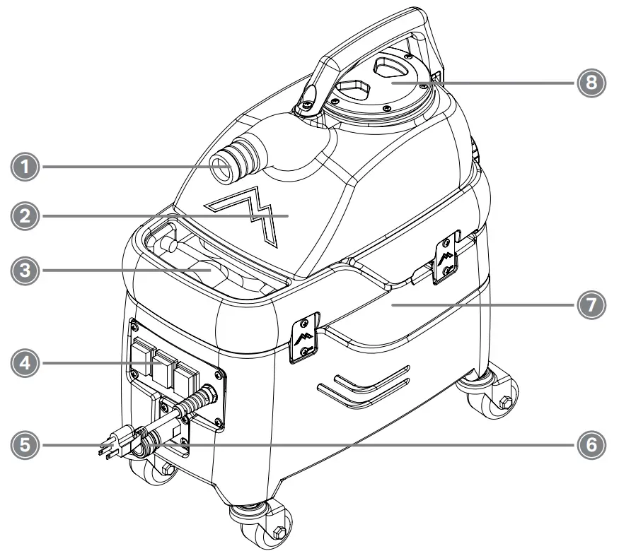 MYTEE S 300 Tempo Upholstery Spotter Extractor (Unheated Model) - Front View