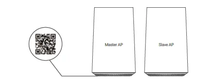 AZORES-AX1800-Wi-Fi-6-Wireless-Router-4