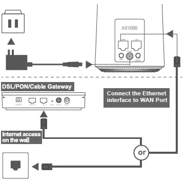 AZORES-AX1800-Wi-Fi-6-Wireless-Router-5