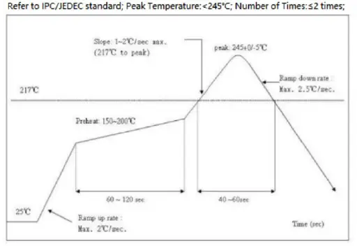 Dusun DSM-102-Zwave-Module-3