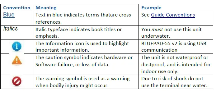 Datecs YRWSUM3GPLUS BluePad-55 v2- fig 1