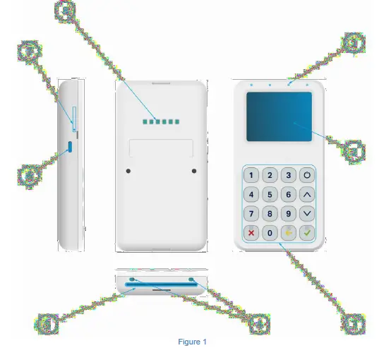 Datecs YRWSUM3GPLUS BluePad-55 v2- fig 2
