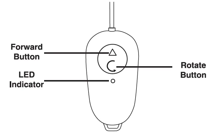 XVB ZT-0251-49 Ani Friends Remote Control Panda fig 2