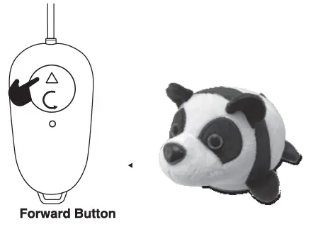 XVB ZT-0251-49 Ani Friends Remote Control Panda fig 3