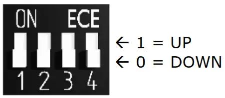 Intesis AC Cloud Control -- Switch configuration
