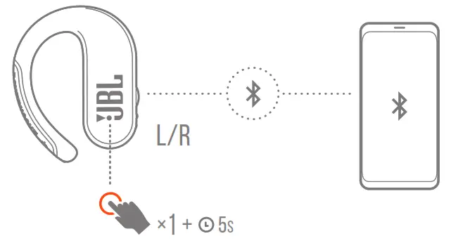JBL Endurance Peak II True Wireless Earbuds - POWER OFF1