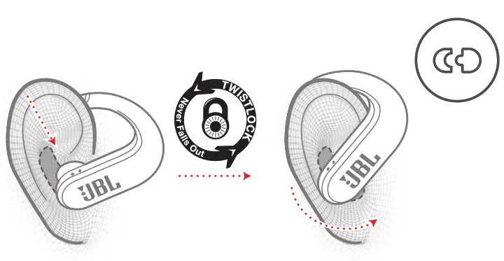 JBL Endurance Peak II True Wireless Earbuds - TWISTLOCK™ Technology