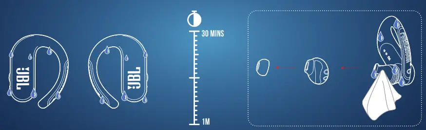 JBL Endurance Peak II True Wireless Earbuds - WATERPROOF IPX7