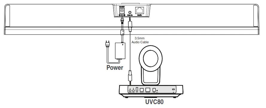 Yealink MSpeake II Soundbar - fig 1