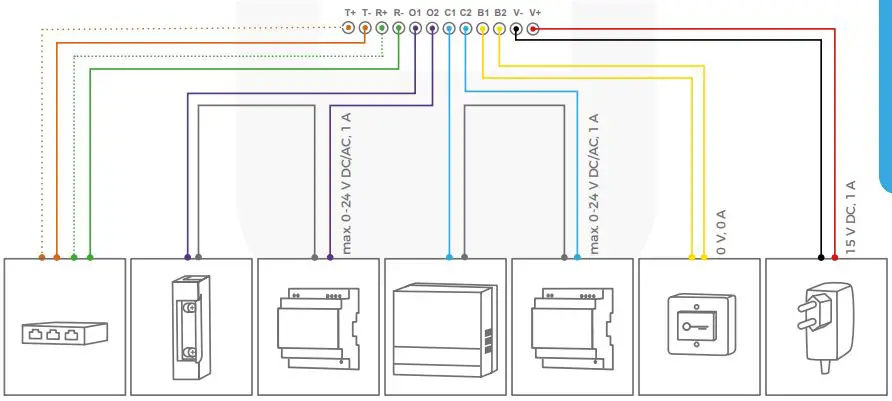 DoorBird-D2101FV-IP-Video-Door-Station-FIG12
