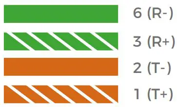 DoorBird-D2101FV-IP-Video-Door-Station-FIG8