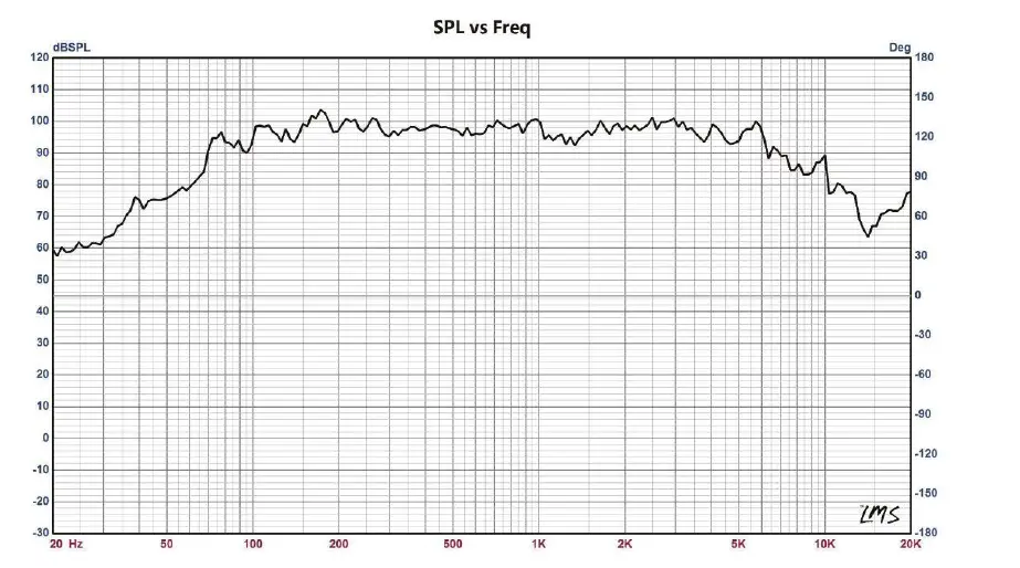 DS18 PRO-NS6.4 6.5'' MID-RANGE LOUDSPEAKER-FIG2