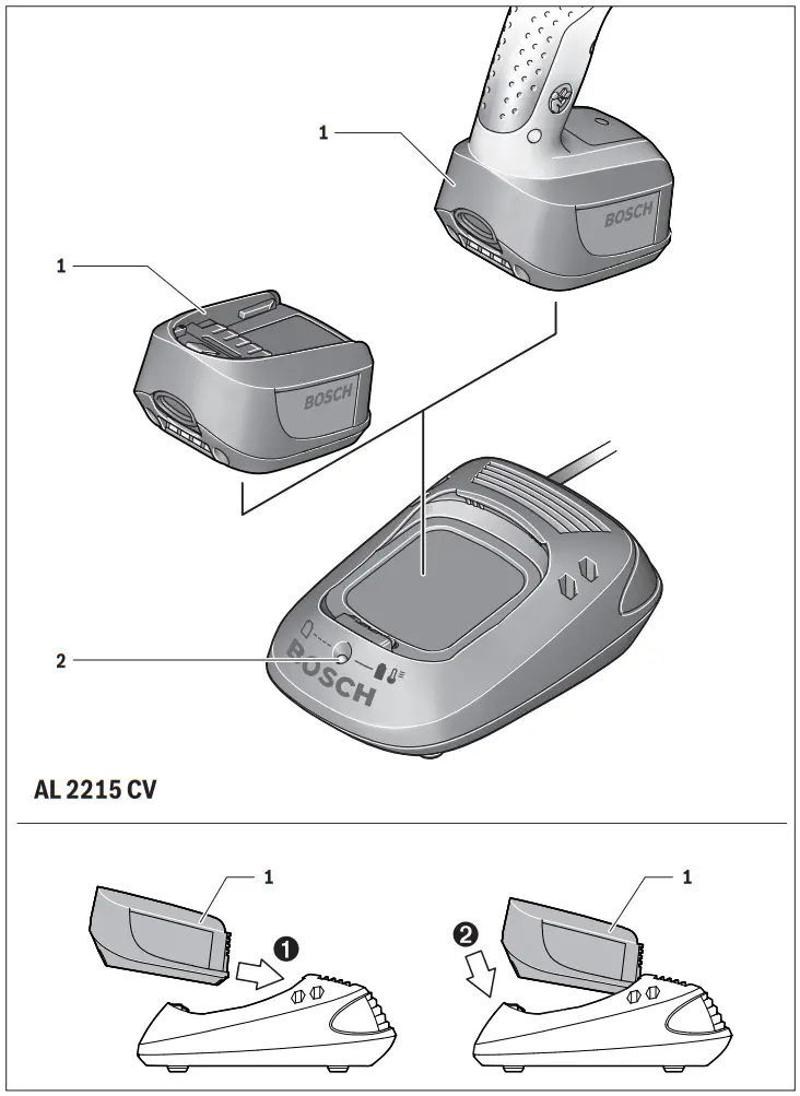 BOSCH AL 2215 CV Li Ion Quick Charger - FIG 1