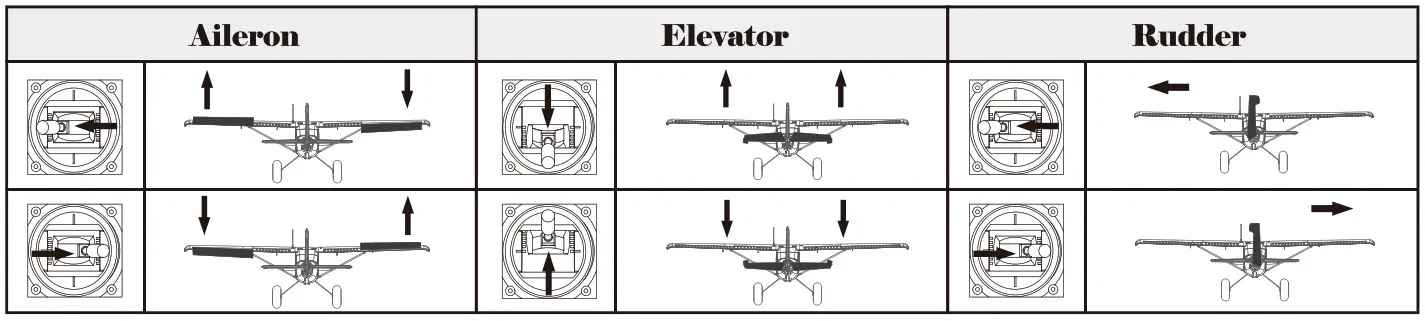 Arrows 1300mm Bigfoor- After assembly and prior