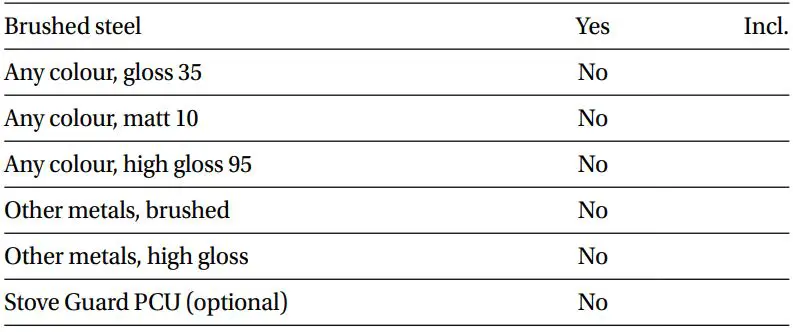 R-ROSHETTA-Helios-Cooker-Hood-fig-3