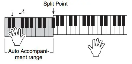 YAMAHA PSR-E263 DIGITAL KEYBOARD 19