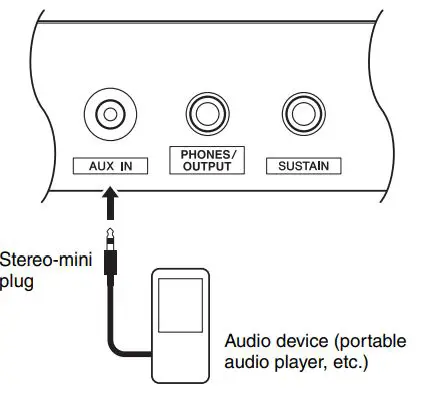 YAMAHA PSR-E263 DIGITAL KEYBOARD 22