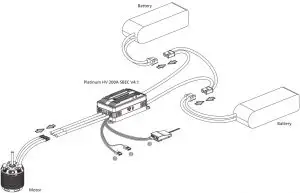 HOBBYWING Platinum Brushless Electronic Speed Controller User Manual