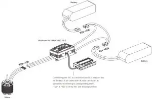 Program Your ESC with a Multifunction LCD Program Box