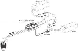 Program Your ESC with a WIFI Express (Item sold separately)