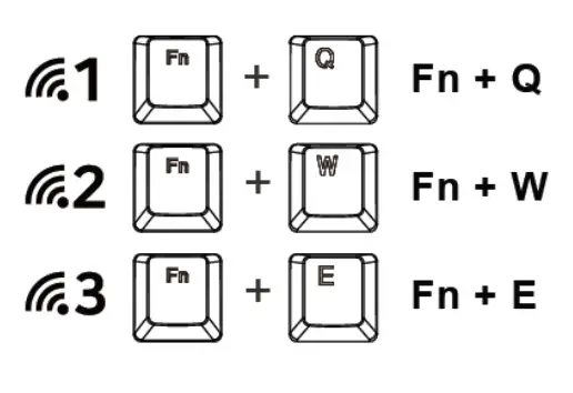 TECWARE B68 Plus 3-Mode Wireless Mechanical Keyboard 4
