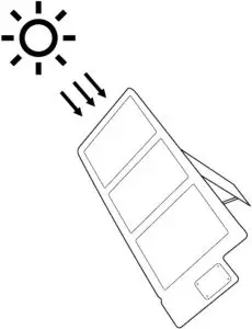 Using Your PowerSolar