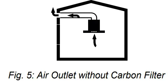 ikon IK54 110cm Stainless & Black Glass Down - Figure 5