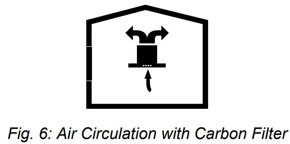 ikon IK54 110cm Stainless & Black Glass Down - Figure 6