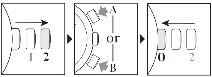ADJUSTING THE STOPWATCH HAND POSITION