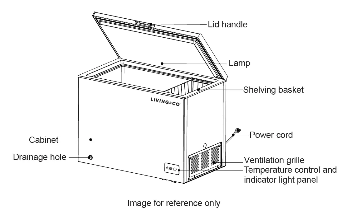 LIVING-CO-TWL-CF418L-Chest-Freezer-fig1.