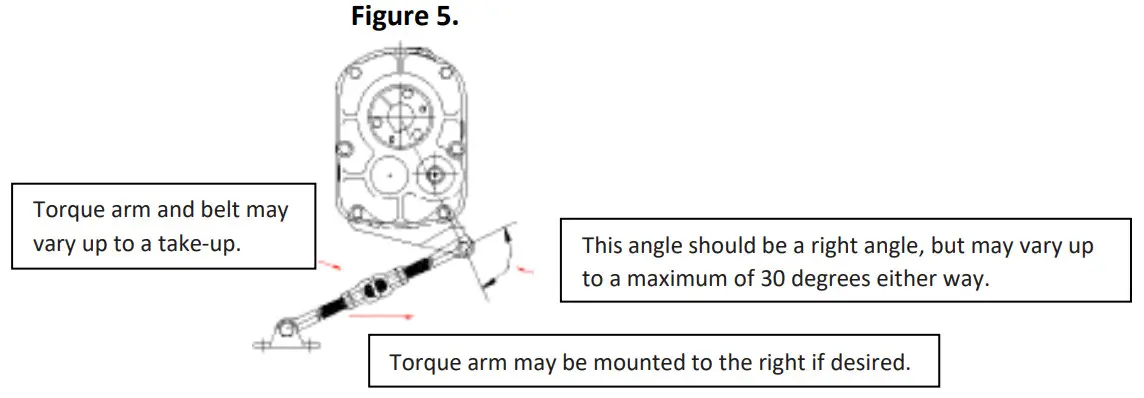 WORLD WIDE ELECTRIC SCSMR2 9 1 Eliminator Shaft Mount Reducers - Figure 4
