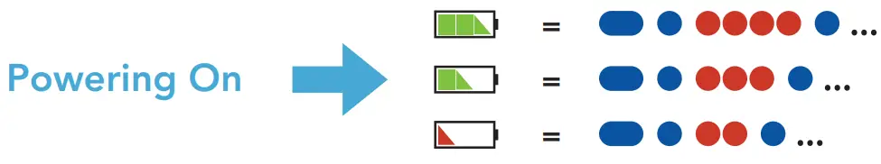 HJC HELMETS Smart HJC 21B 2nd Gen Standard Motorcycle Bluetooth Communication System - Battery