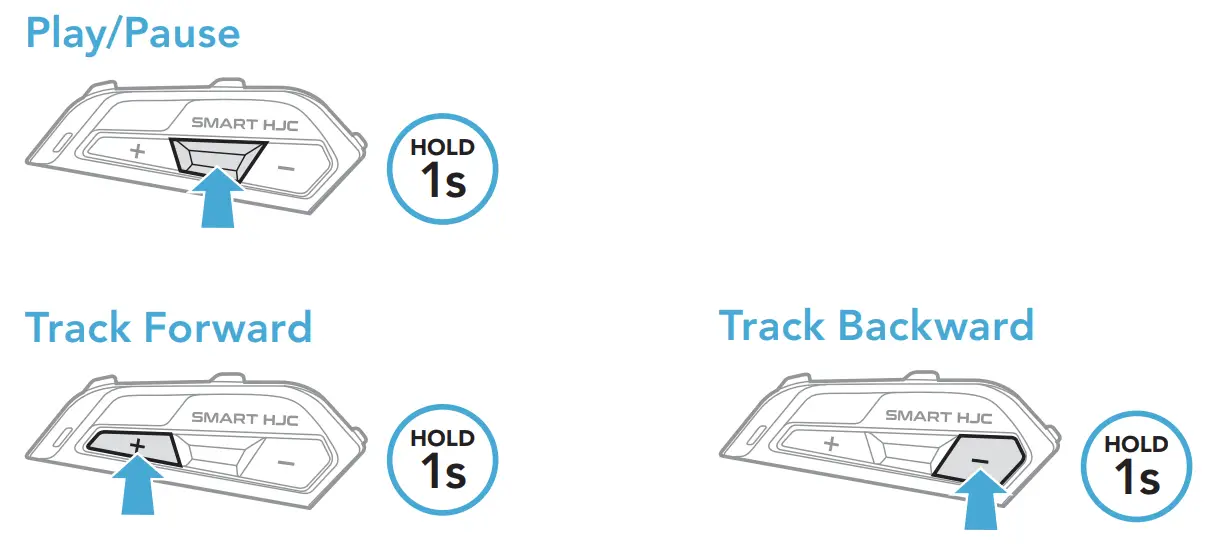 HJC HELMETS Smart HJC 21B 2nd Gen Standard Motorcycle Bluetooth Communication System - Control