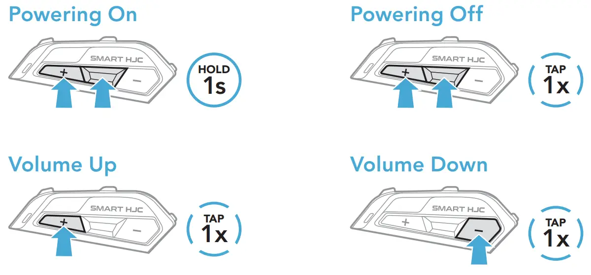 HJC HELMETS Smart HJC 21B 2nd Gen Standard Motorcycle Bluetooth Communication System - Operations